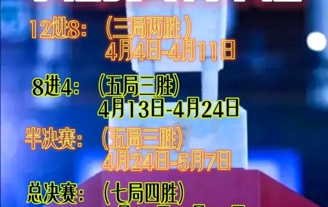 爱游戏-CBA常规赛赛程吃紧，都灵集结日迎来里程碑，赛场秩序良好，官宣口径保持一致的简单介绍